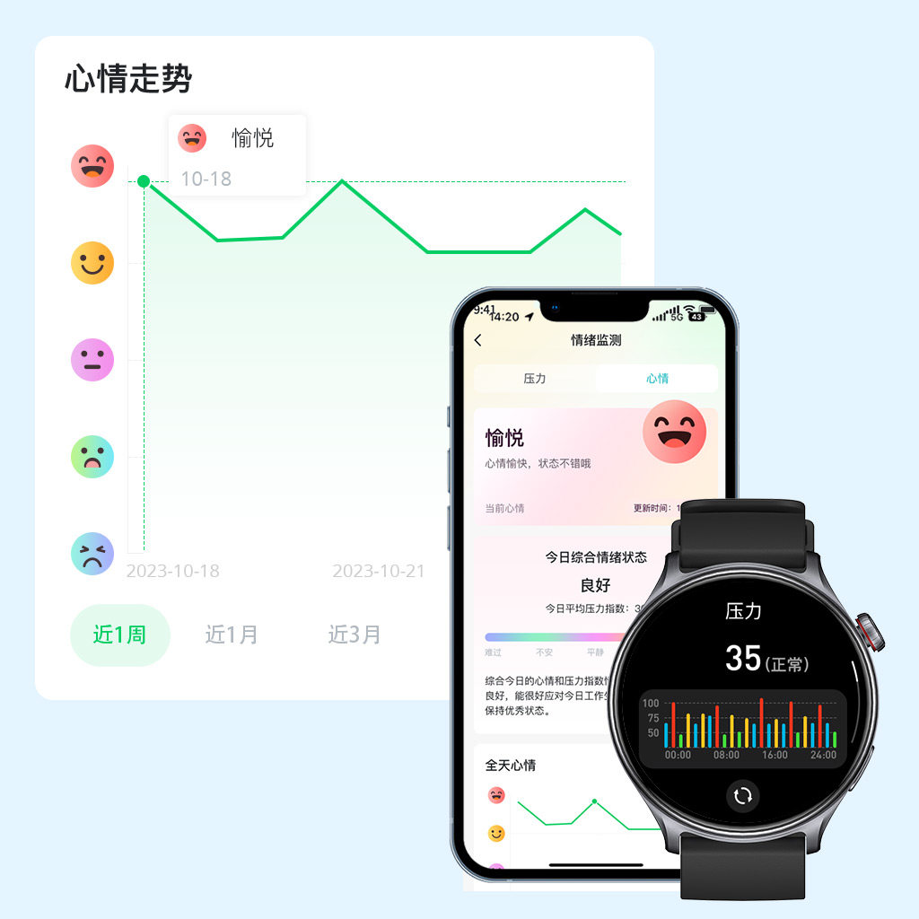 GTR2-Smart-Watch-Stress-and-Mood-Tracking-CN yp街机·电子游戏(中国)官方网站